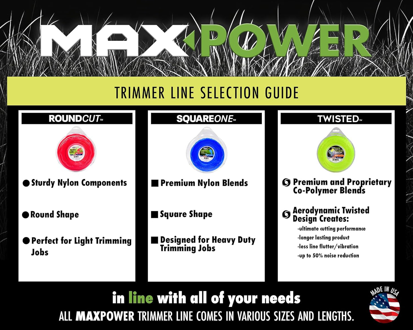 MaxPower 338832 0.095-in Diameter x 855' Length Twisted Trimmer Line, Approximate 3 lb Spool